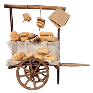 Banco del pane...